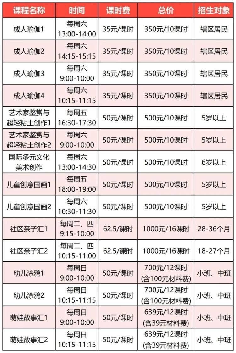 这里Bsport体育的延时班开始报名啦！有涂鸦、亲子汇、国画、瑜伽……(图1)