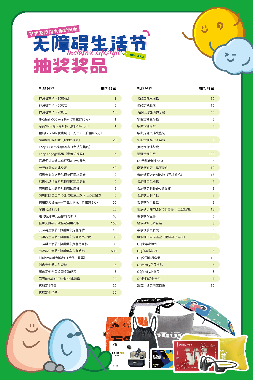 Bsport体育：打破无障碍场景边界2023无障碍生活节圆满收官(图16)